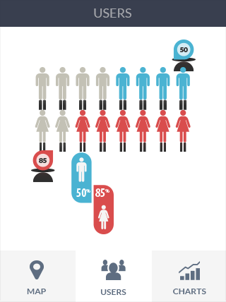 免费攻击网站软件iPad版业务监控