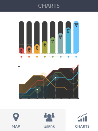 免费攻击网站软件iPad版危险警报